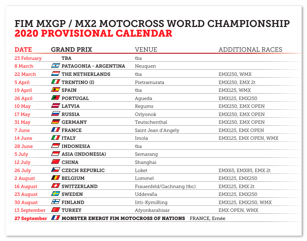 calendario_provisional_MXGP_motocross_2020_GreenpandMX