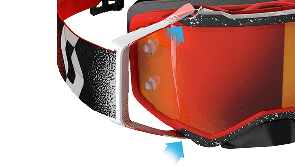 Scott_Prospect_2020_Gafas_Motocross_GreenlandMX_Funcionamiento_Face_Foam